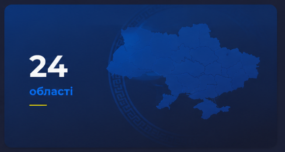 Досягнення